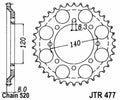 JTSPR RR SPROC 520 STEEL ST 477, 43