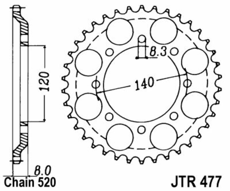 JTSPR RR SPROC 520 STEEL ST 477, 43
