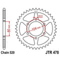JTSPR RR SPROC 520 ZINC ST 478, 45