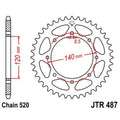 JTSPR RR SPROC 520 ZINC ST 487, 43