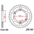 JTSPR RR SPROC 428 STEEL ST 797, 57