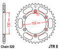 JTSPR RR SPROC 520 STEEL ST 8, 51