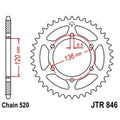 JTSPR RR SPROC 520 STEEL ST 846, 43