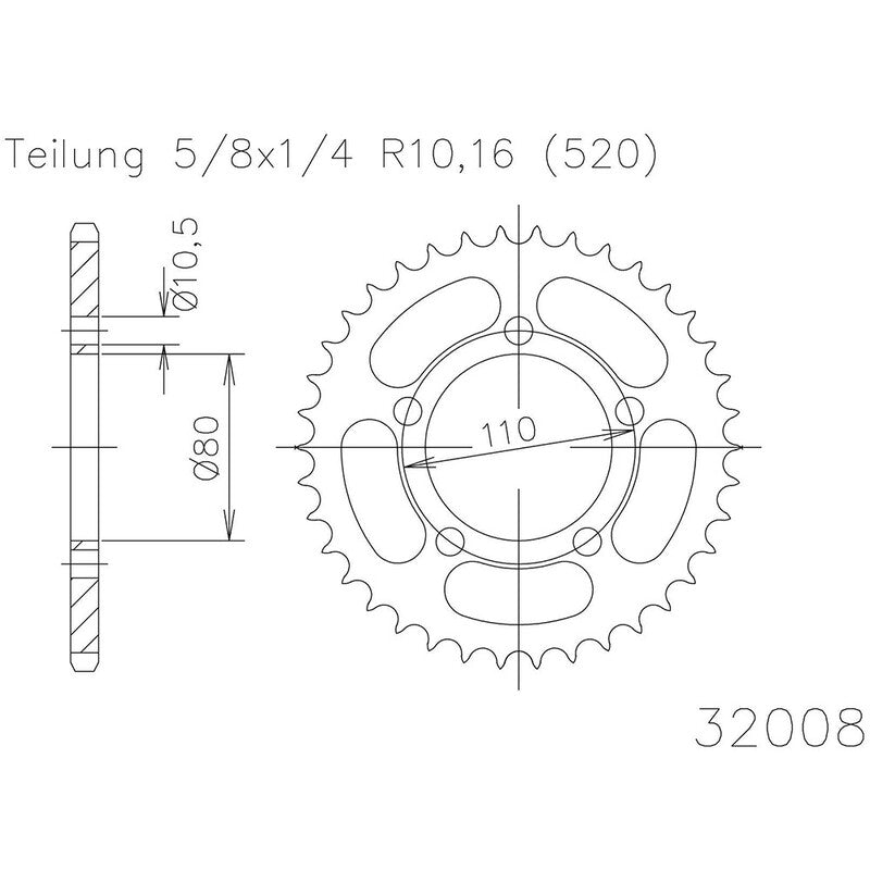 ESJOT RR SPROC 520 STEEL 32008, 36