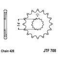 JTSPR FR SPROC 428 STEEL ST 708, 15
