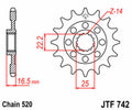 JTSPR FR SPROC 520 STEEL ST 742, 15