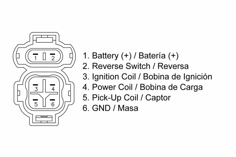 TECNI ECU BOX