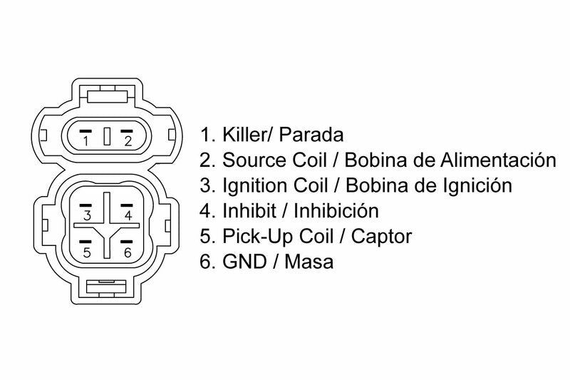 TECNI ECU BOX