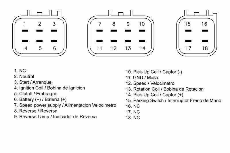 TECNI ECU BOX