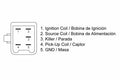TECNI ECU BOX