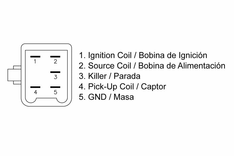 TECNI ECU BOX