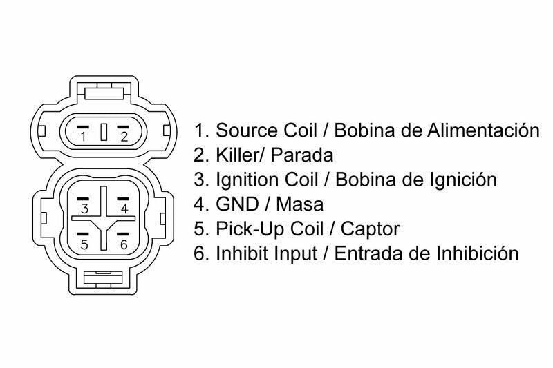 TECNI ECU BOX