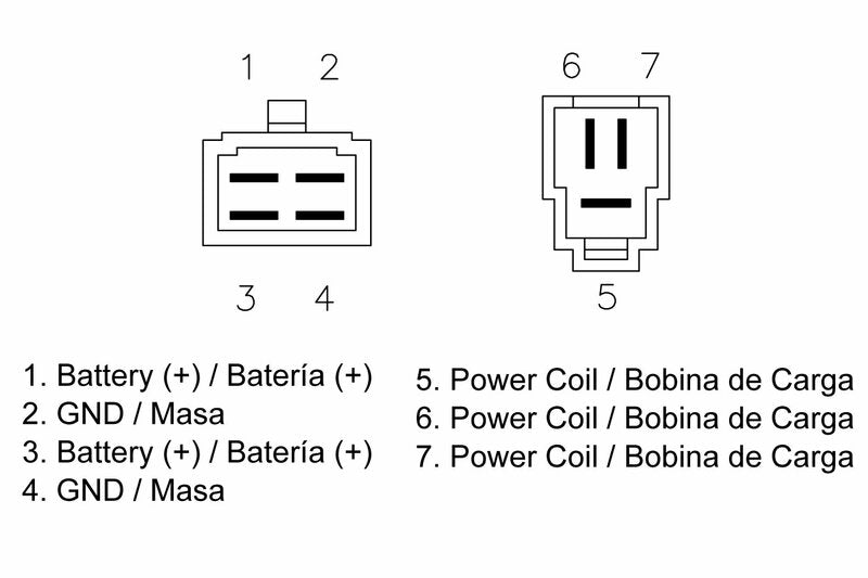 TECNI REGULATOR