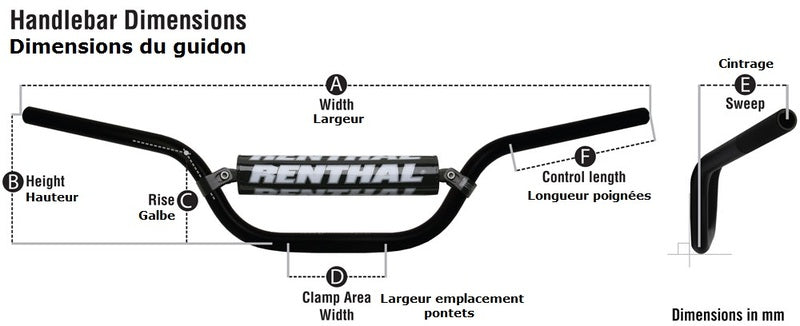 RENTH HANDLEBAR TYPE 745, BLK