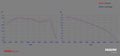 YASUN EXHAUST 4T 4T, TIT/BLK