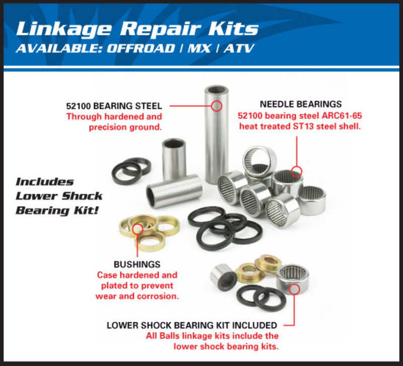 ALLBA LINKAGE BEARING KIT