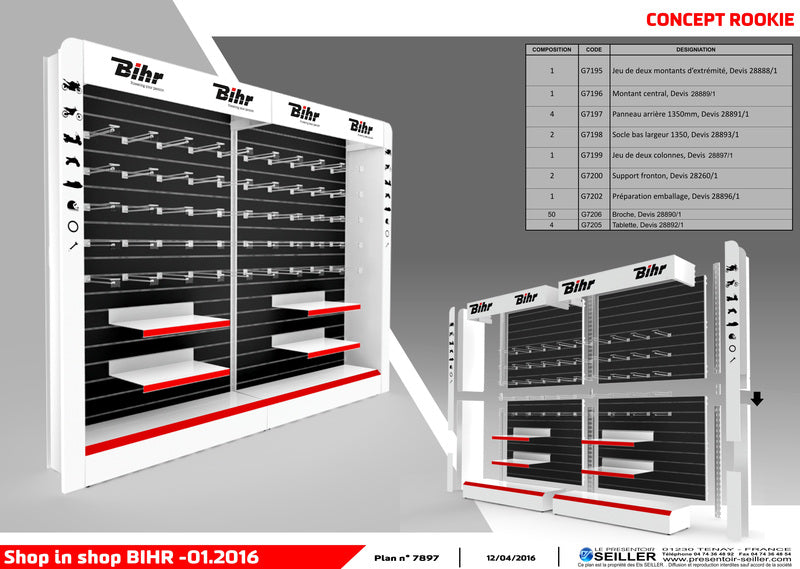 BIHR CORNER