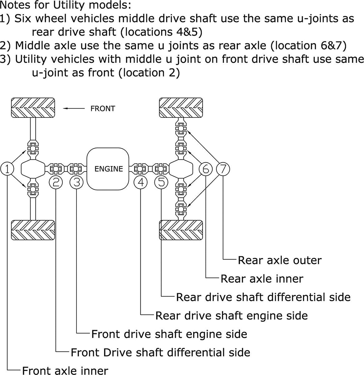 U-JOINT KIT 19-1001