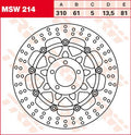 ROTOR TRW MSW214