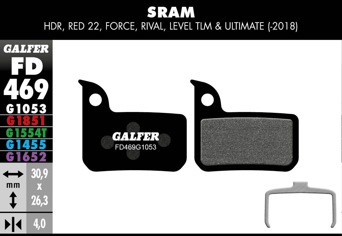 BRAKE PAD PERFORMANCE