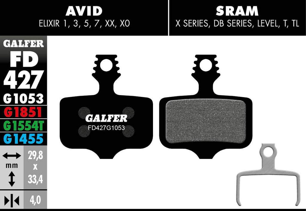 BRAKE PAD PERFORMANCE