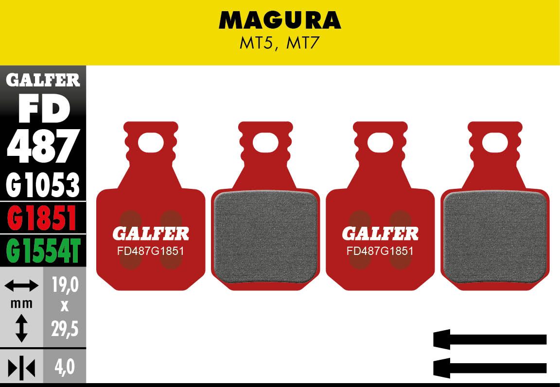 BRAKE PAD ADVANCED