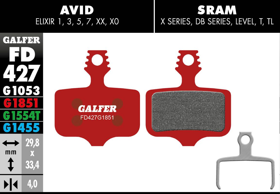 BRAKE PAD ADVANCED