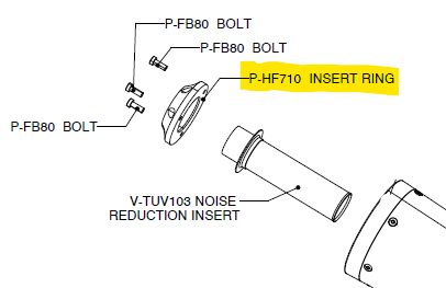 INSERT RING