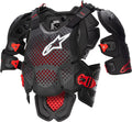 ROOST GUARD A10 V2 B/R XS-S