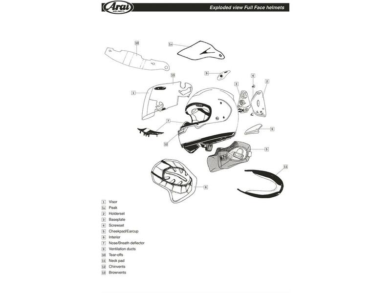 ARAI SIDEPOD 3VAS-V SCOPE, GRY