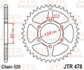 JTSPR RR SPROC 520 STEEL ST 478, 46