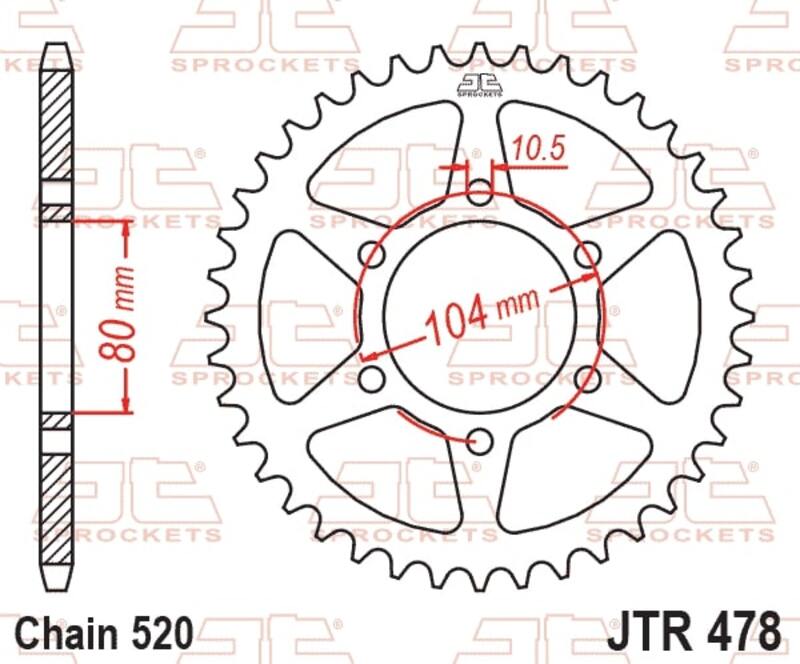 JTSPR RR SPROC 520 STEEL ST 478, 46