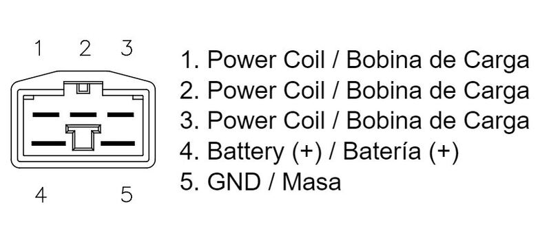 TECNI REGULATOR