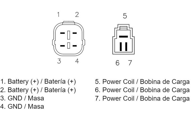 TECNI REGULATOR
