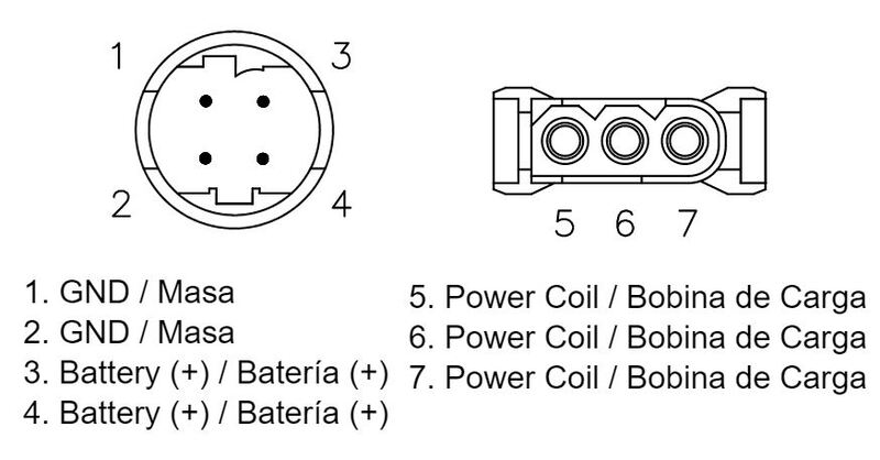 TECNI REGULATOR