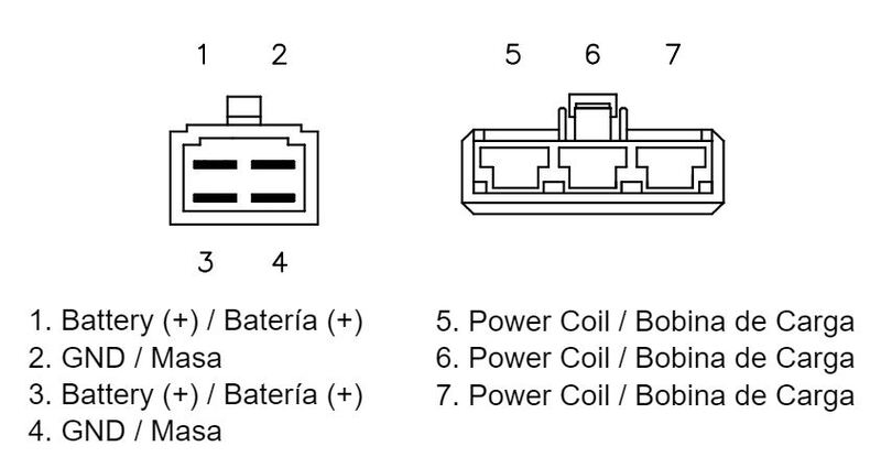 TECNI REGULATOR