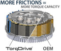 REKLU CLUTCH SYS CORE MANUAL TORQ-DRIVE