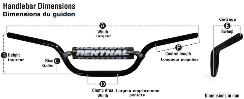 RENTHAL HANDLEBAR 604 FATBAR, PPL
