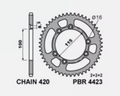 PBR RR SPROC 420 ALU UL 4423, 58