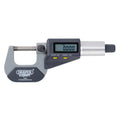 DRAPR MICROMETER