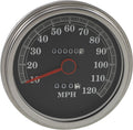 2240:60 89-95 SPEEDO 12M