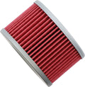 HIFLOFILTRO OIL FILTER
